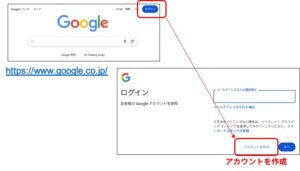 Googleアカウント取得方法