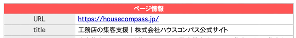 seoチェッキでのチェック結果（タイトル）
