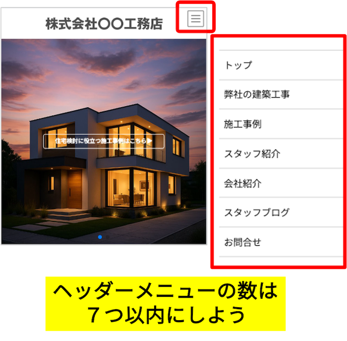 スマホでみたときのヘッダーメニュー
