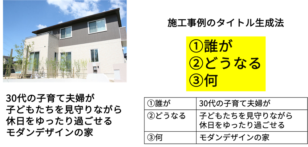 施工事例のタイトルの作り方