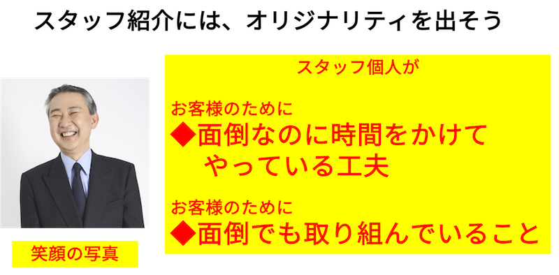スタッフ紹介のポイント