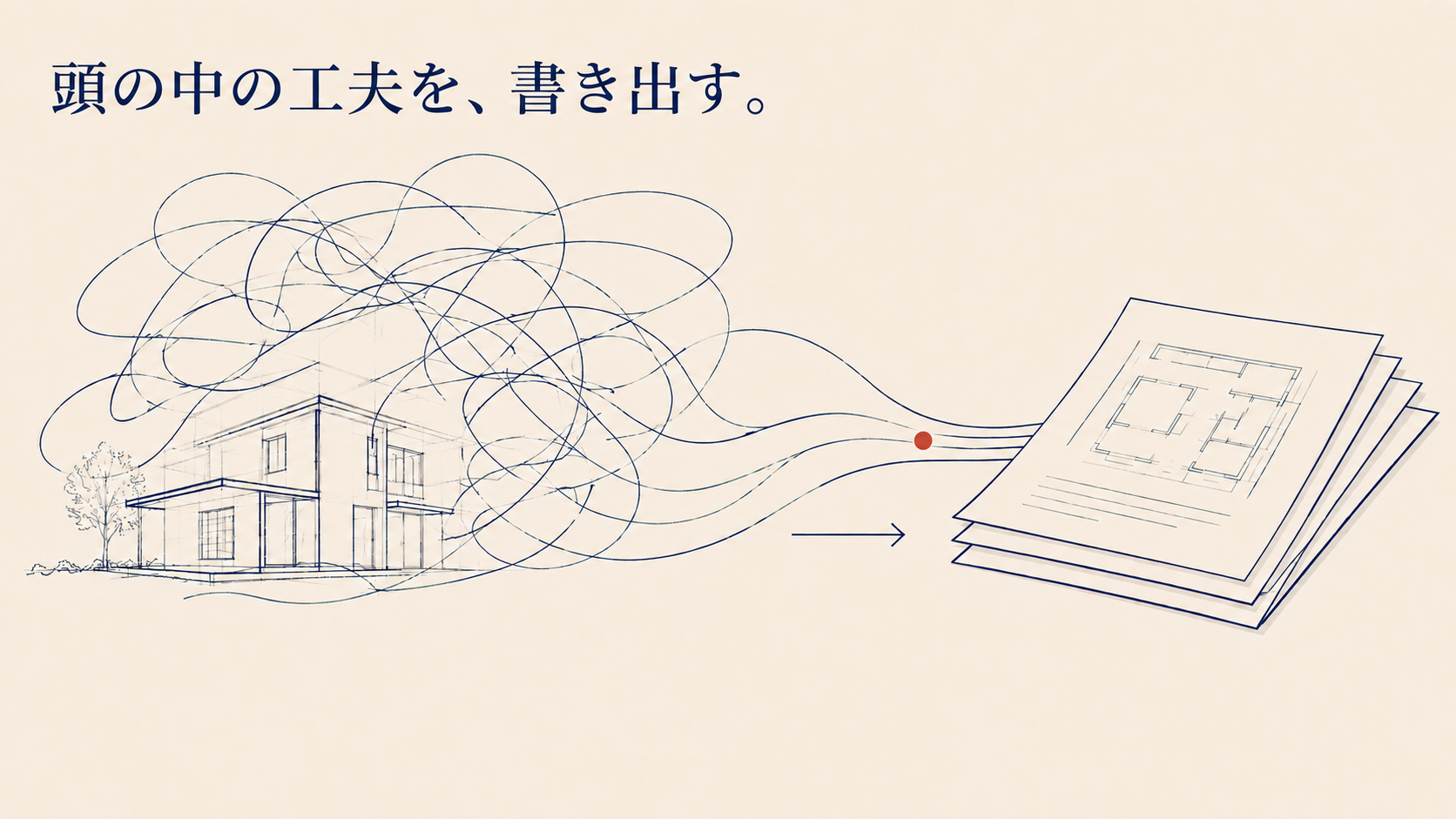 頭の中にある家づくりの工夫が、記録として書き出される様子を表したイラスト